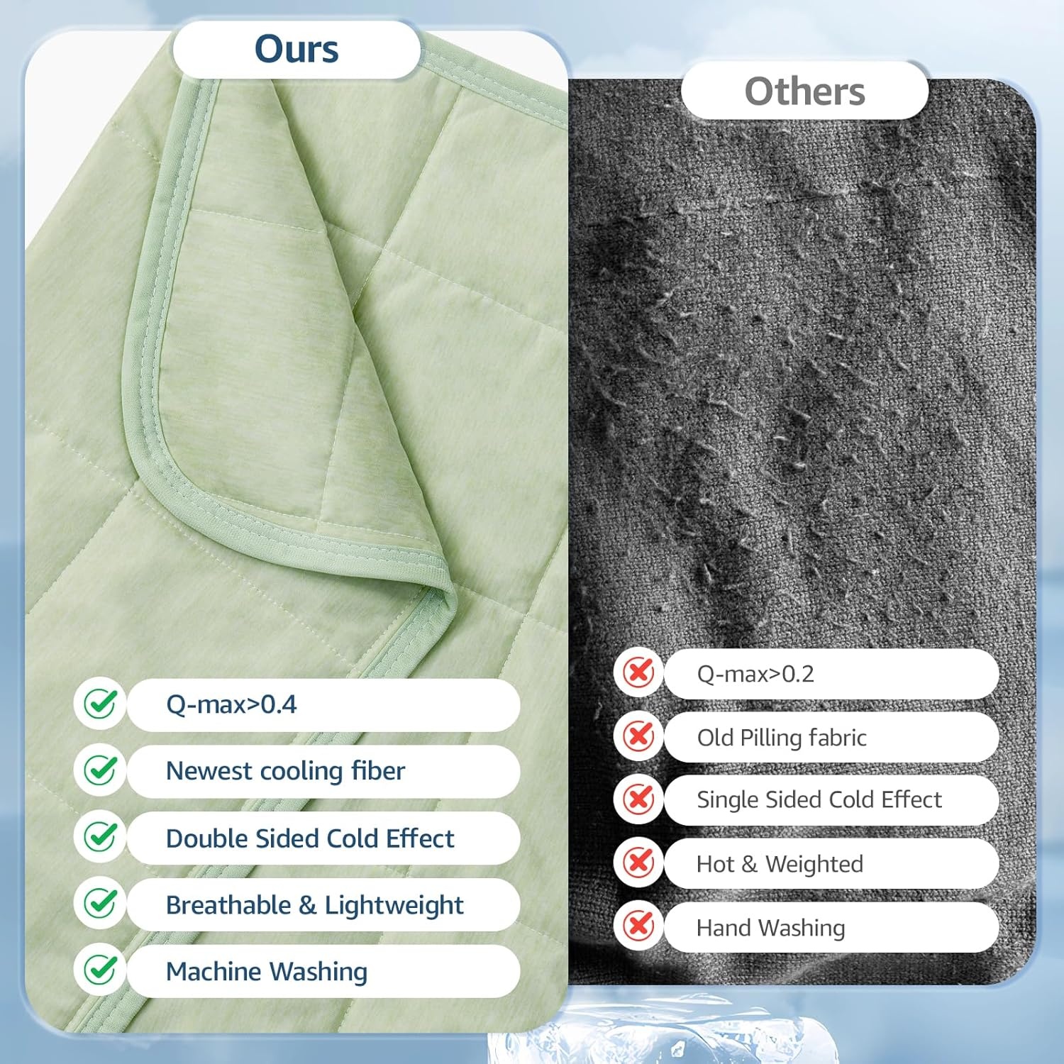 image:imageLOOBANI Dog Cooling Blanket for Large Dogs 04gtQMax Pet Cooling Blanket Washable and Breathable Dog Cool Mat for Hot Weather Protect Sofa Bed from Scratches amp Chewing