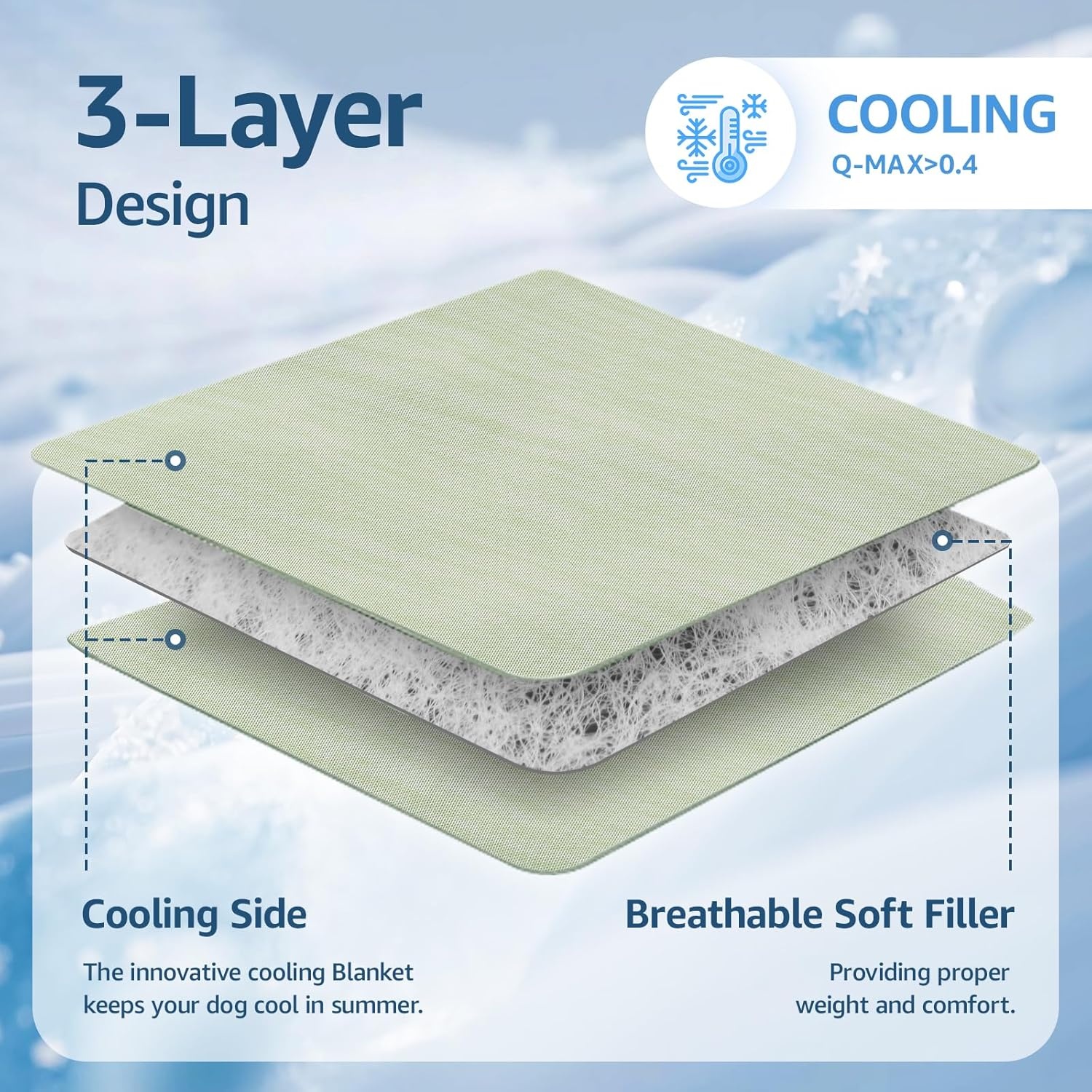 image:imageLOOBANI Dog Cooling Blanket for Large Dogs 04gtQMax Pet Cooling Blanket Washable and Breathable Dog Cool Mat for Hot Weather Protect Sofa Bed from Scratches amp Chewing