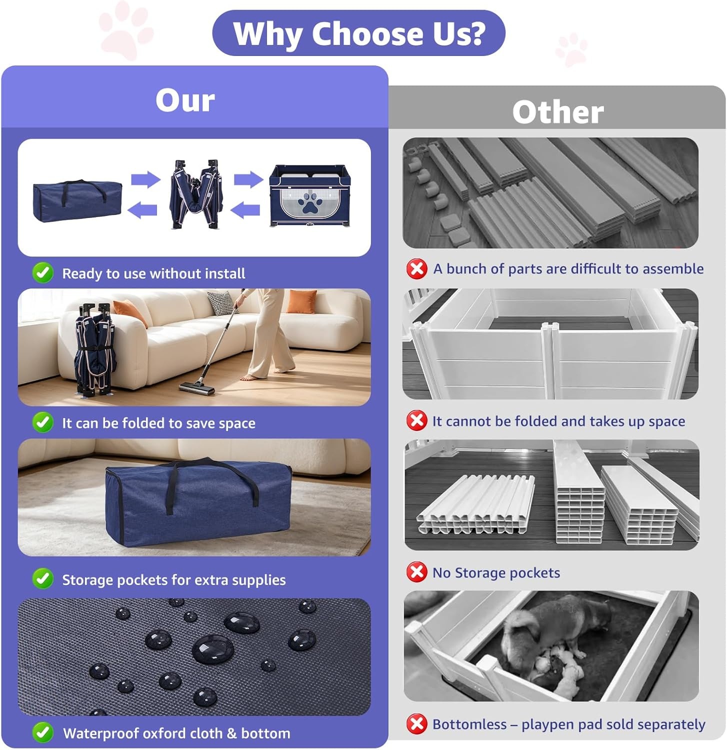 image:imageLOOBANI Foldable Dog Playpen with Cover 1 Min Setup Pet Puppy Playpen Indoor Sturdy Reinforced SteelIron Frame Dog Fence Portable Whelping Box for Home Dog Cat Rabbit433x433x271PatentedBluePink