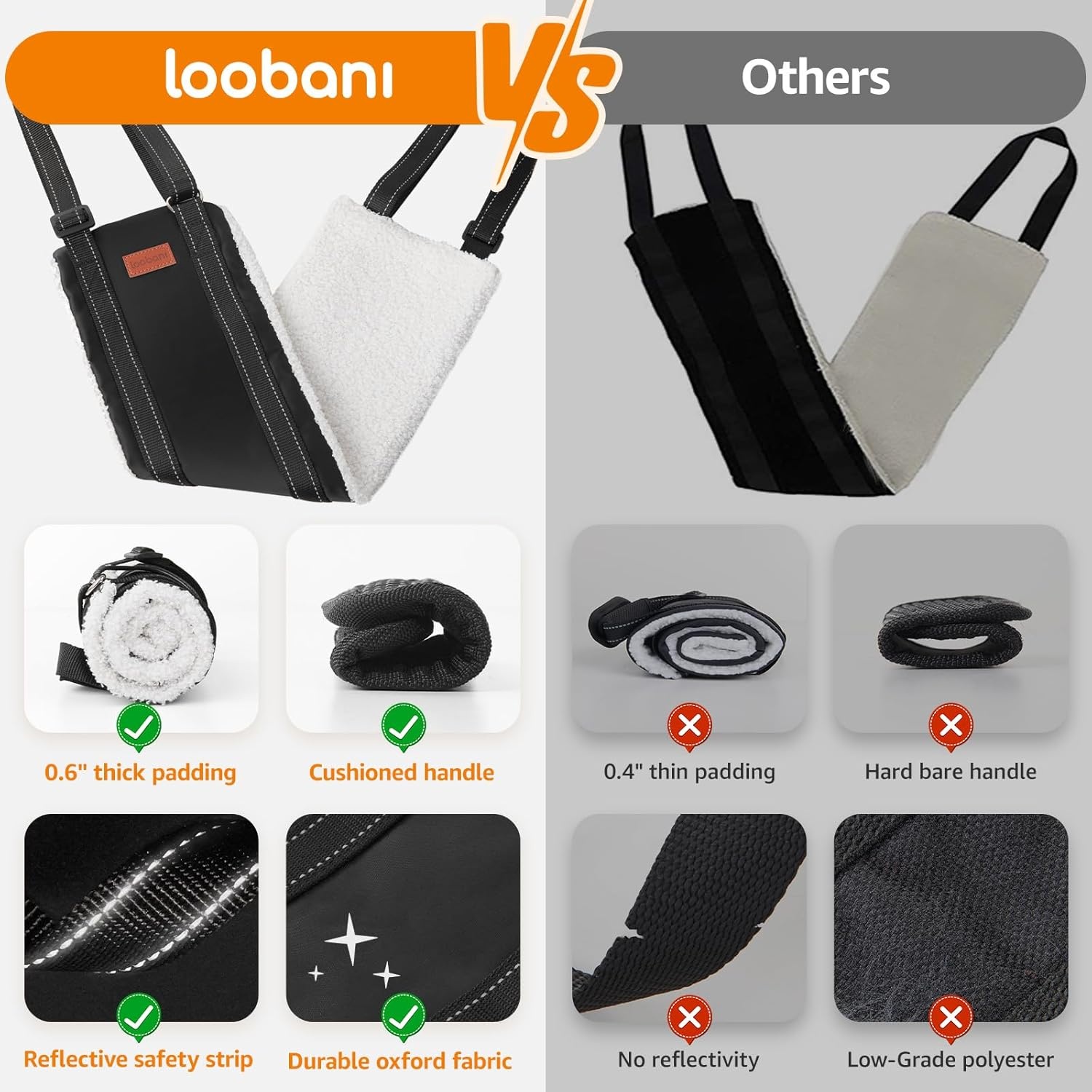 image:imageLOOBANI Portable Dog Sling for Back Legs Hip Support Harness to Help Lift Dogs Rear for Canine Aid and Old K9 Cruciate Ligament RehabilitationBlack
