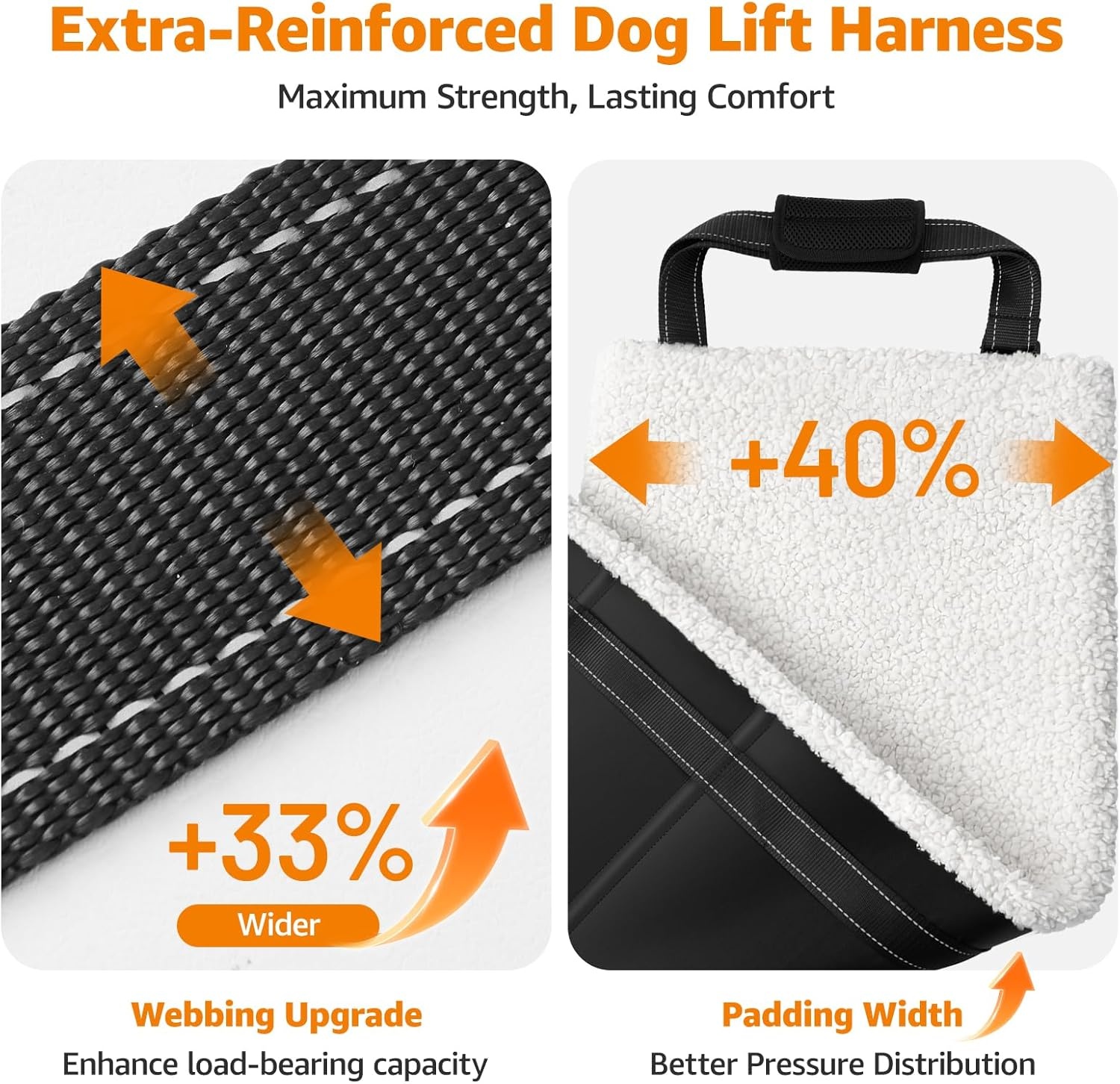 image:imageLOOBANI Portable Dog Sling for Back Legs Hip Support Harness to Help Lift Dogs Rear for Canine Aid and Old K9 Cruciate Ligament RehabilitationBlack
