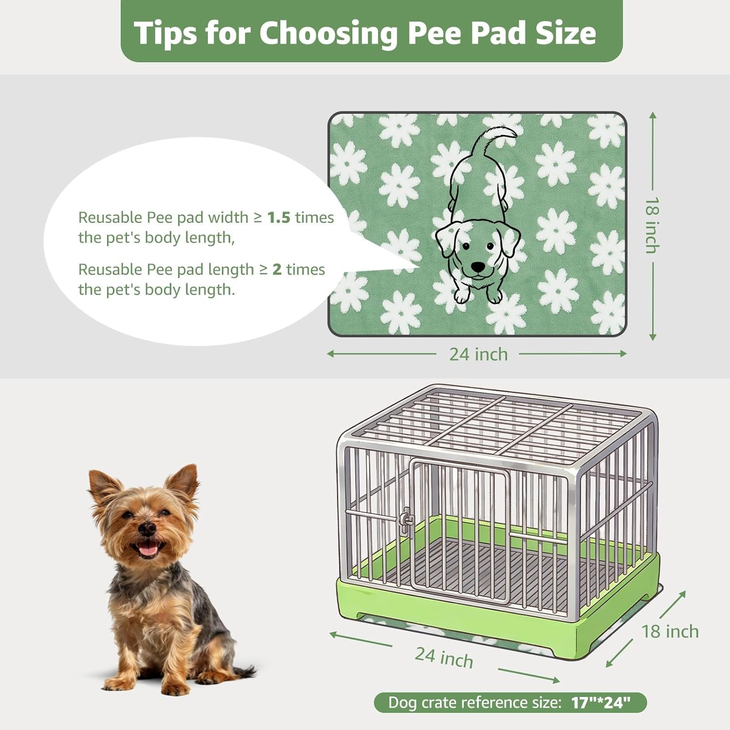 image:imageLOOBANI Washable Pee Pads for Dogs 2 Pack Super Absorbent Reusable Puppy Pads Leakproof and Waterproof Dog Training Pads Whelping Pads for Potty Floor Crate Couch Bed and Travel 18x24Green Daisy