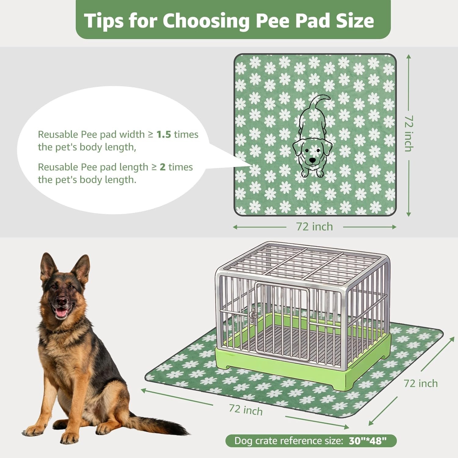 image:imageLOOBANI Washable Pee Pads for Dogs 2 Pack Super Absorbent Reusable Puppy Pads Leakproof and Waterproof Dog Training Pads Whelping Pads for Potty Floor Crate Couch Bed and Travel 18x24Green Daisy