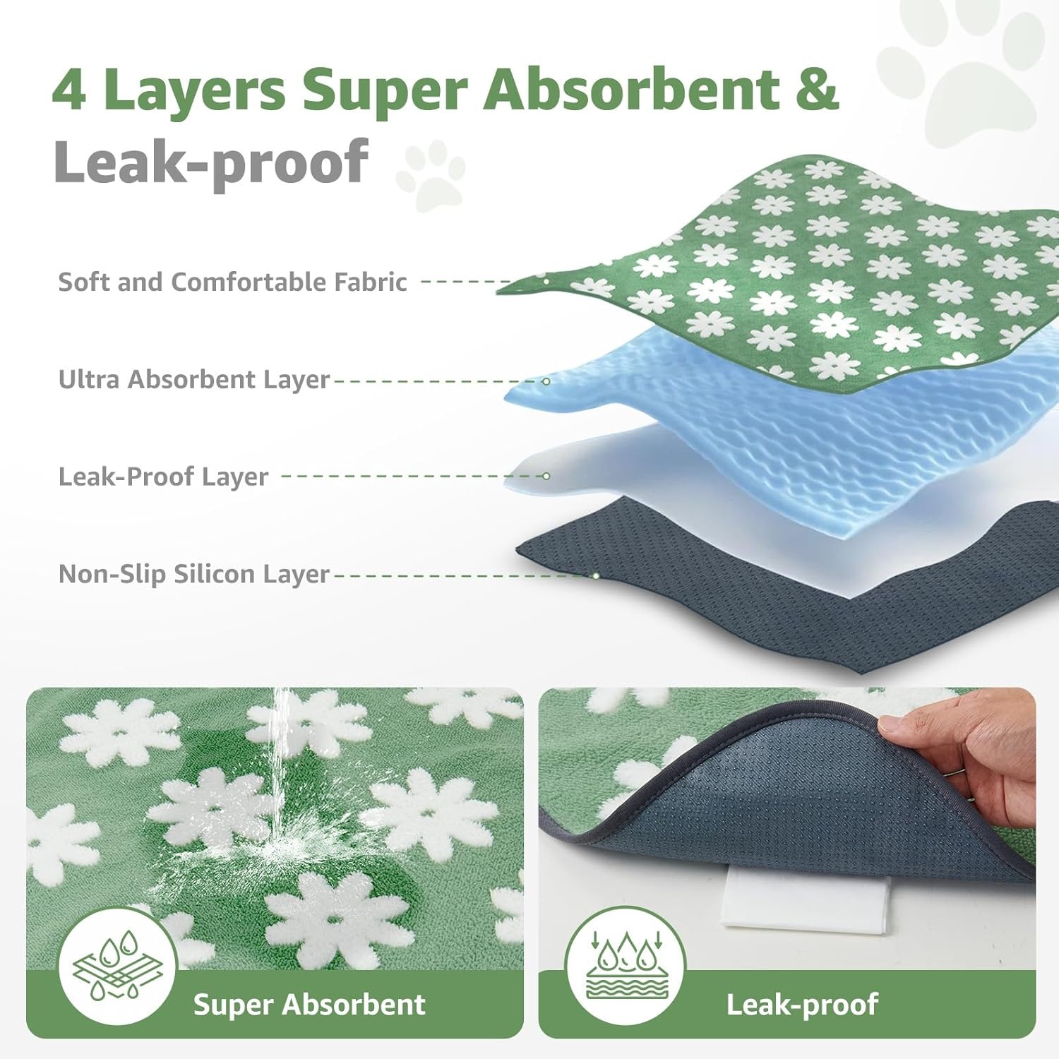 image:imageLOOBANI Washable Pee Pads for Dogs 2 Pack Super Absorbent Reusable Puppy Pads Leakproof and Waterproof Dog Training Pads Whelping Pads for Potty Floor Crate Couch Bed and Travel 18x24Green Daisy