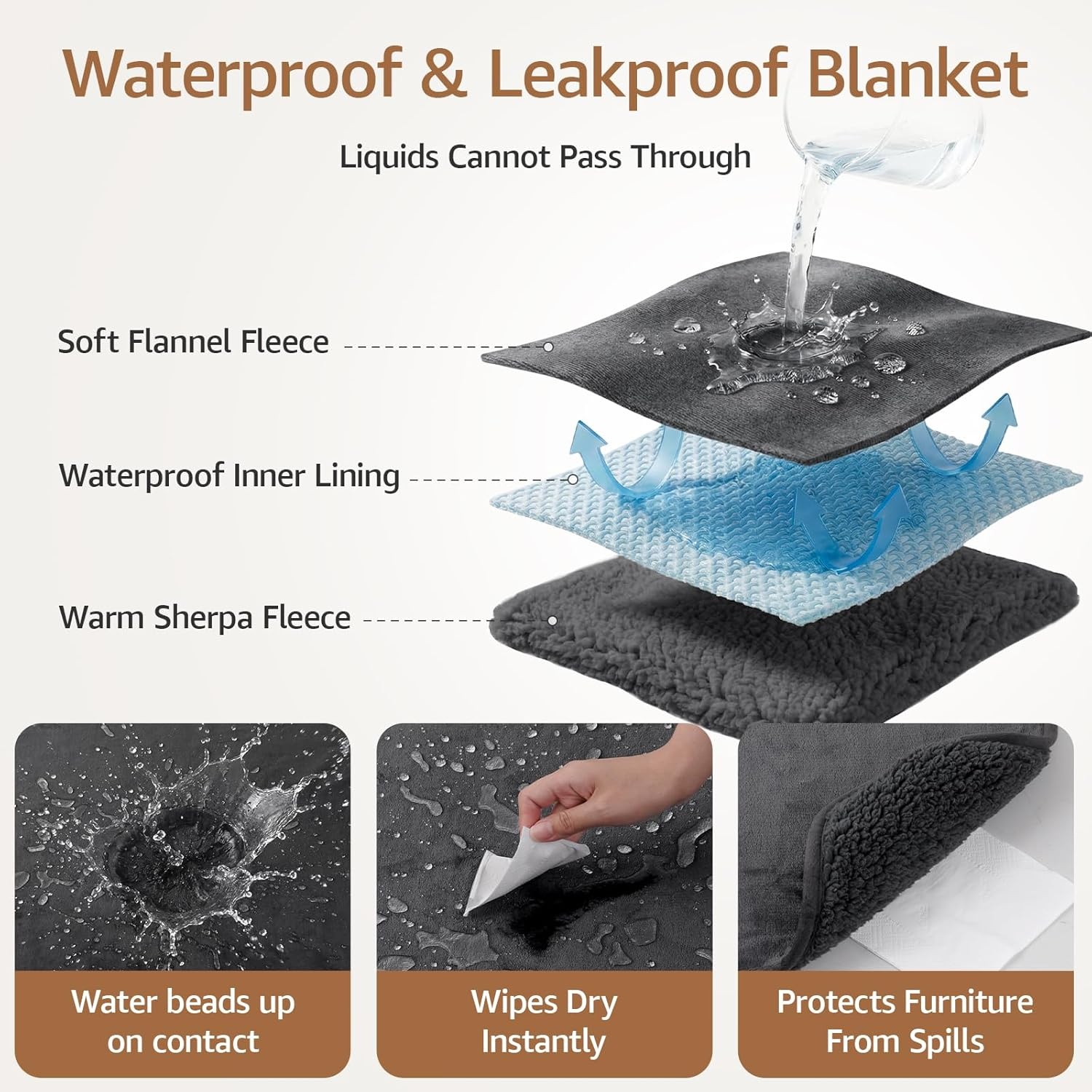 image:imageLOOBANI Waterproof Blanket for Bed Couch Sofa 60 x 80 Reversible Flannel Sherpa Fleece Throw Blanket Leakproof Soft Twin XL Bed Blanket SpillProof Dog Cat Blanket for Travel Camping GreyGrey