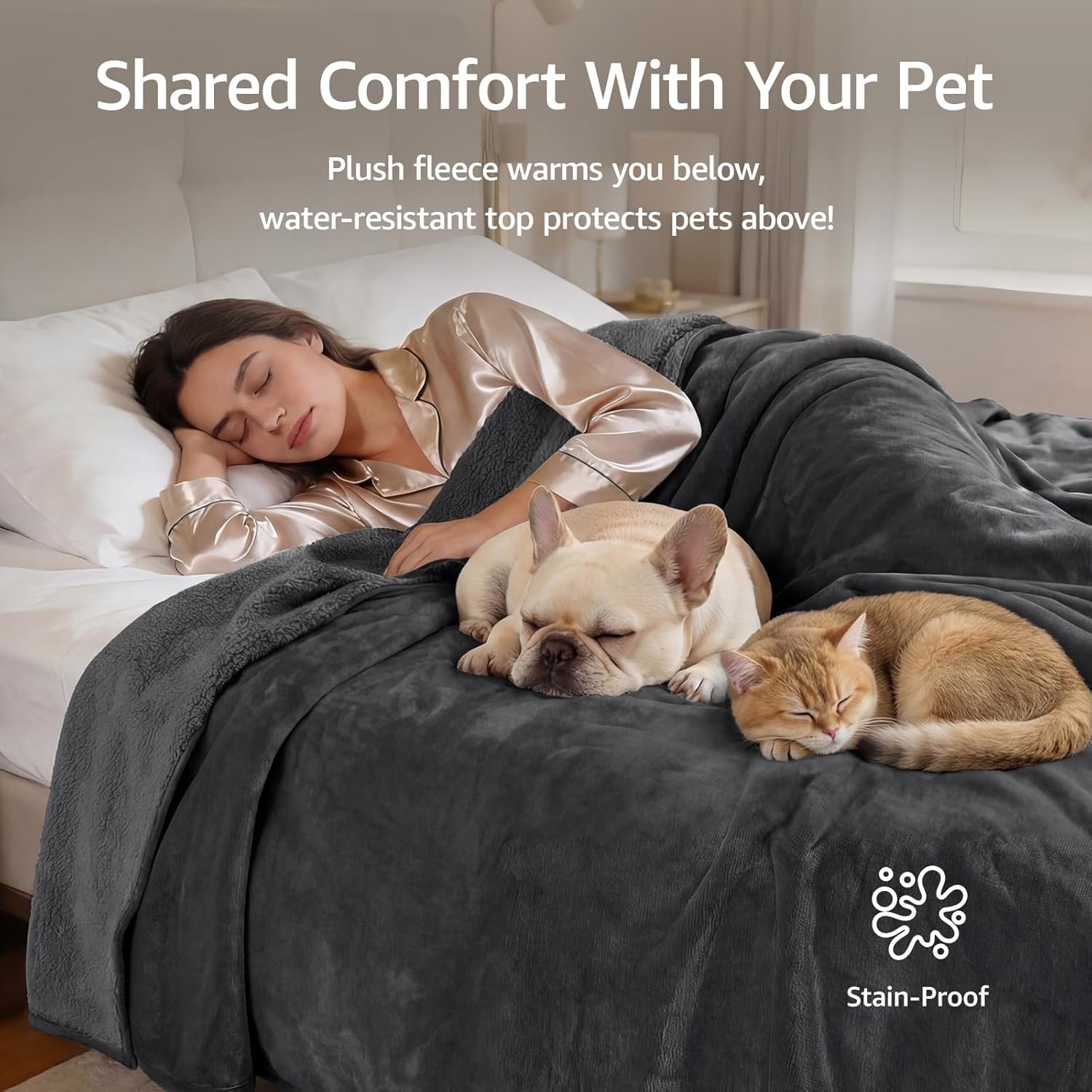 image:imageLOOBANI Waterproof Blanket for Bed Couch Sofa 60 x 80 Reversible Flannel Sherpa Fleece Throw Blanket Leakproof Soft Twin XL Bed Blanket SpillProof Dog Cat Blanket for Travel Camping GreyGrey