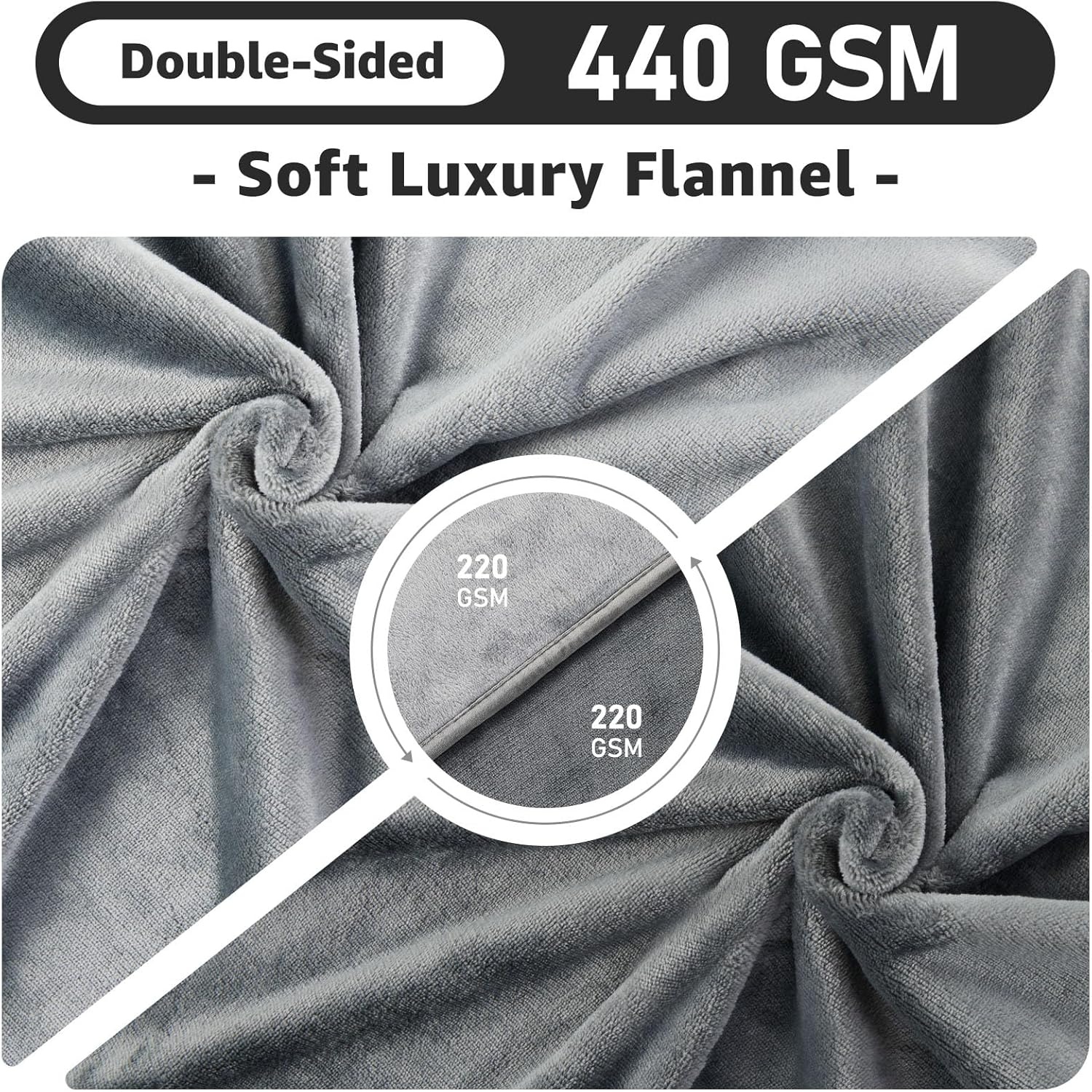 image:imageLOOBANI Waterproof Dog Blanket for Couch Reversible Flannel Bed Blanket for Medium Large Dogs Liquid Proof Soft Throw Blanket Couch Cover Protector for Sofa Crate Travel Picnic 50 x 60 GreyGrey
