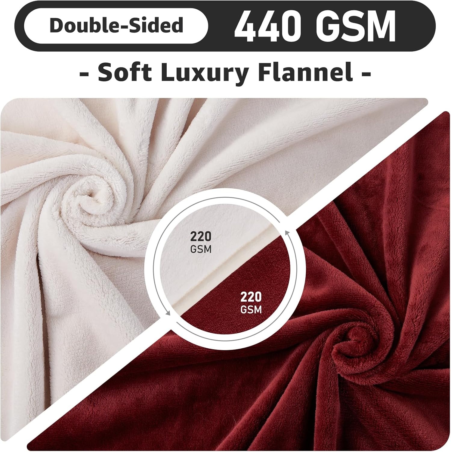 image:imageLOOBANI Waterproof Dog Blanket for Couch Reversible Flannel Bed Blanket for Medium Large Dogs Liquid Proof Soft Throw Blanket Couch Cover Protector for Sofa Crate Travel Picnic 50 x 60 GreyRed