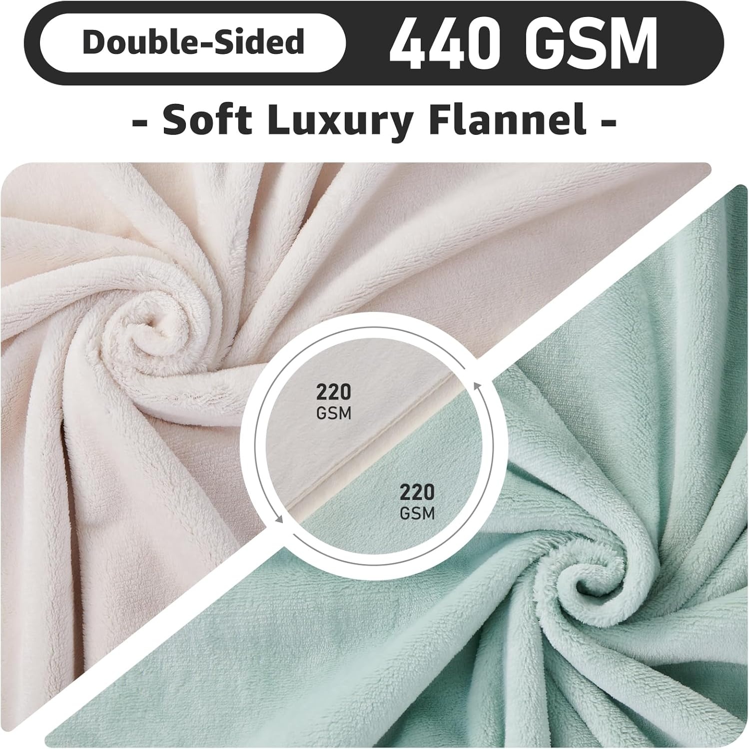 image:imageLOOBANI Waterproof Dog Blanket for Couch Reversible Flannel Bed Blanket for Medium Large Dogs Liquid Proof Soft Throw Blanket Couch Cover Protector for Sofa Crate Travel Picnic 50 x 60 GreyGreen