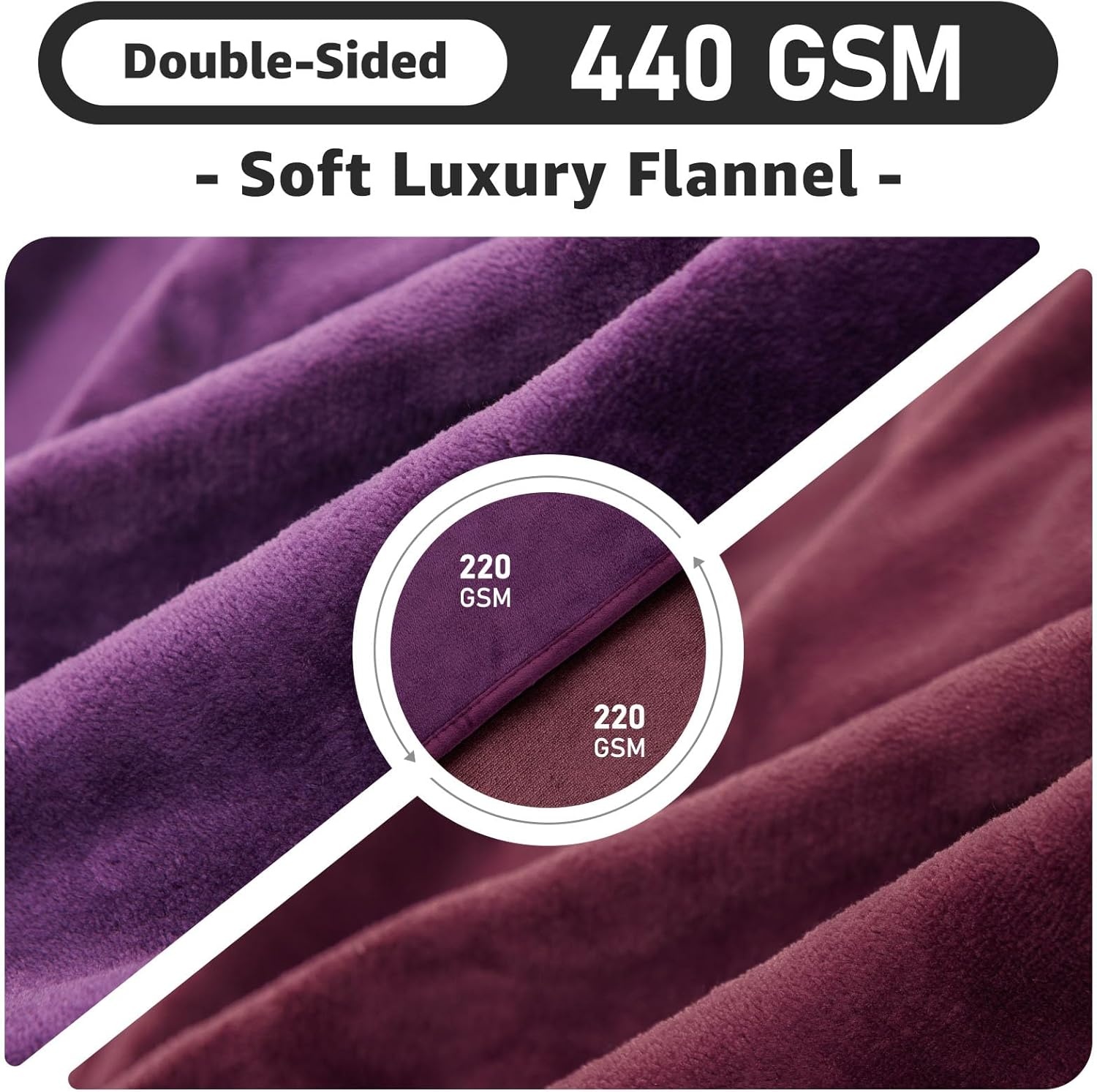 image:imageLOOBANI Waterproof Dog Blanket for Couch Reversible Flannel Bed Blanket for Medium Large Dogs Liquid Proof Soft Throw Blanket Couch Cover Protector for Sofa Crate Travel Picnic 50 x 60 GreyPurple