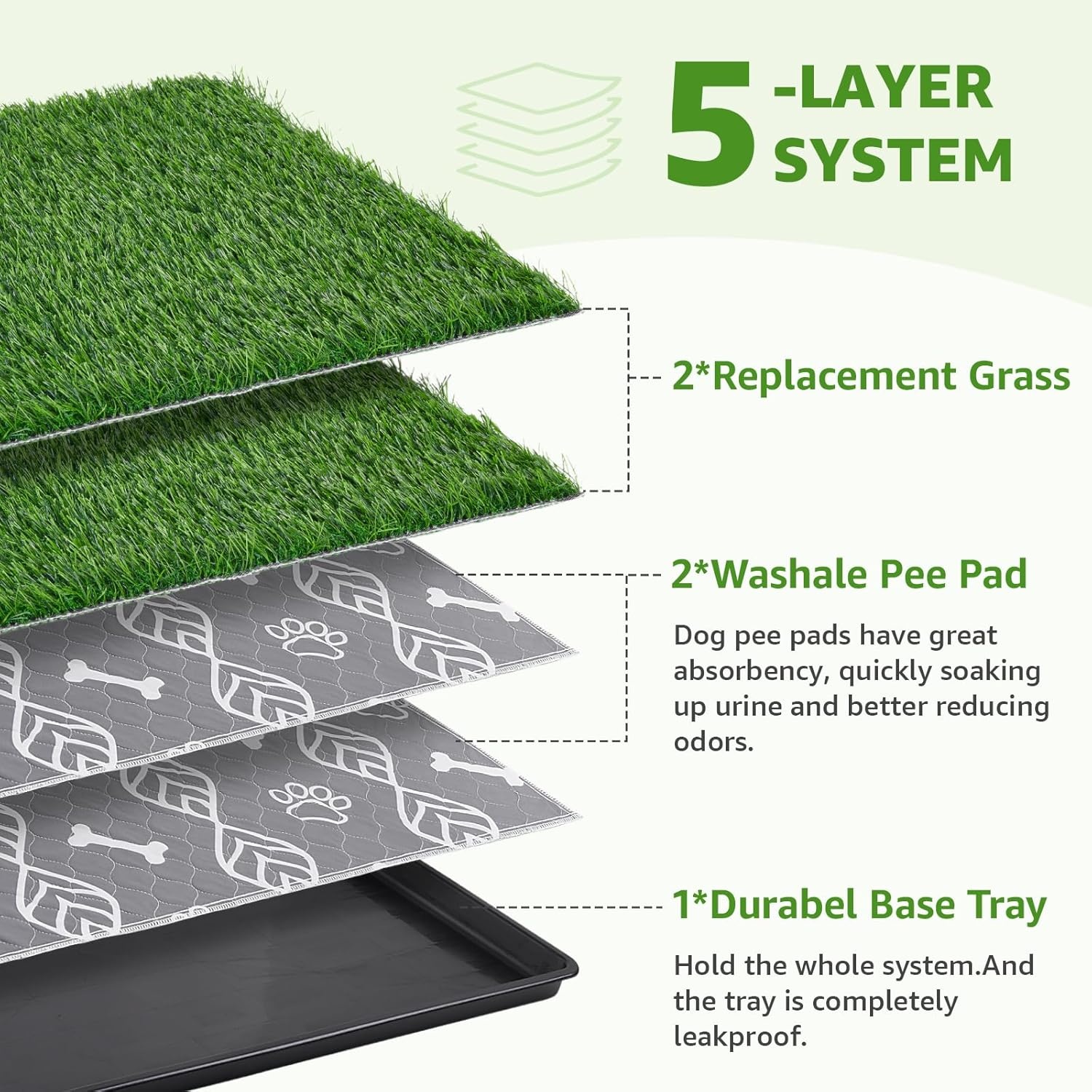 image:imageLOOBANI 41x27in Large Dog Litter Box with 2 Artificial Grass Patch 2 Washable Pee Pads Quickly Absorbency Portable Patio Potty for Balcony Apartment Use4529 5Layer Potty System