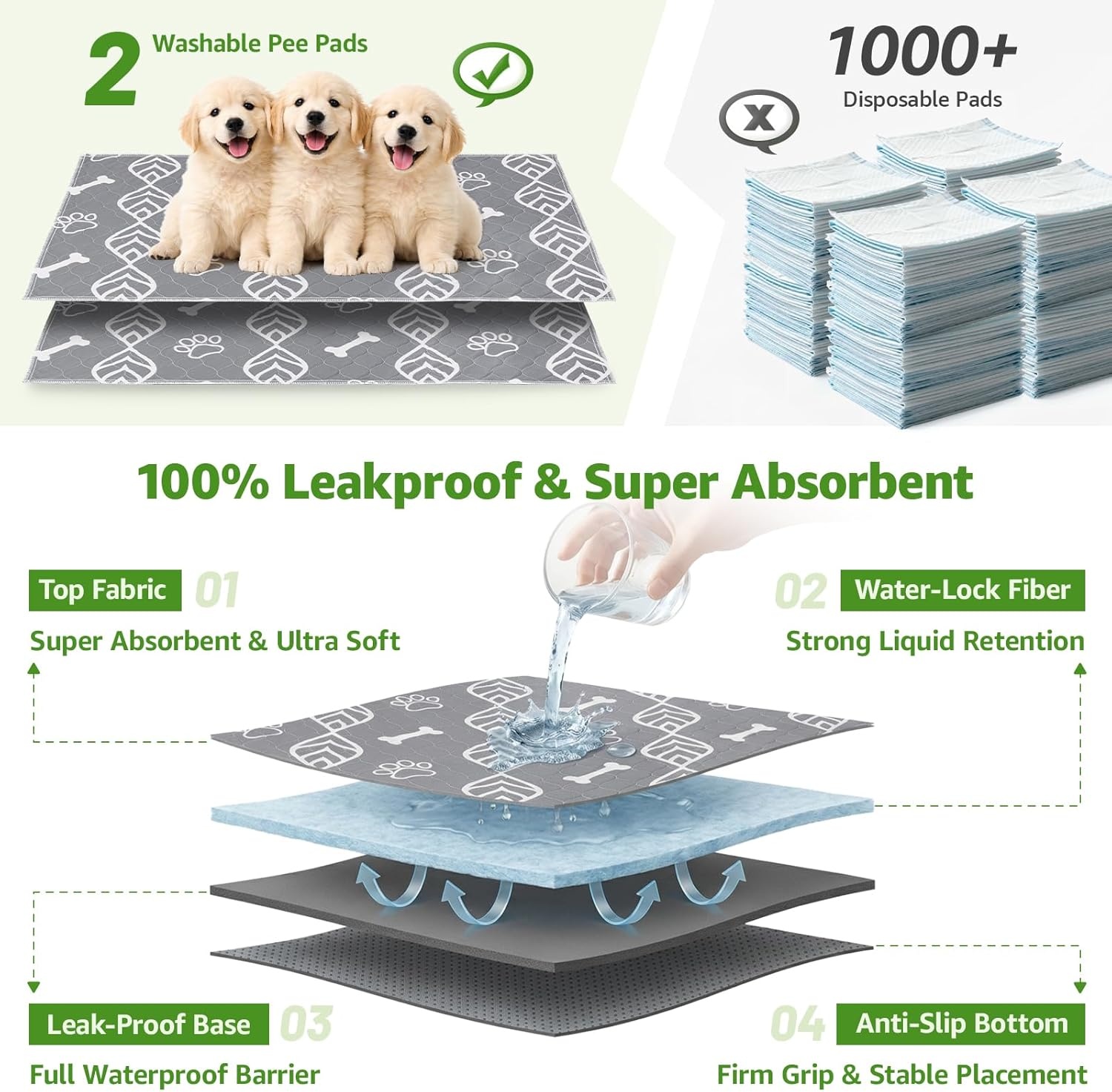 image:imageLOOBANI 41x27in Large Dog Litter Box with 2 Artificial Grass Patch 2 Washable Pee Pads Quickly Absorbency Portable Patio Potty for Balcony Apartment Use3523 5Layer Potty System