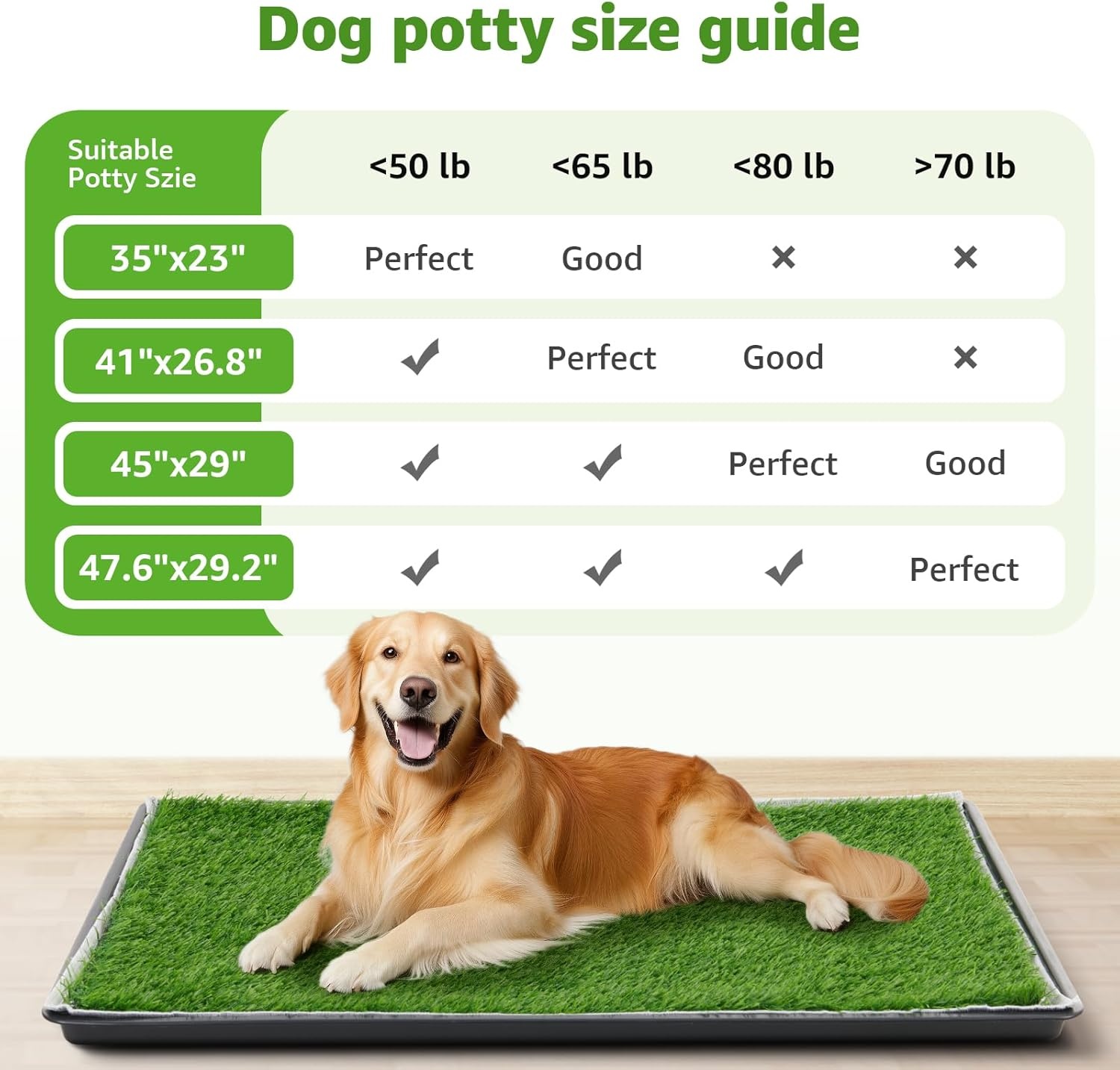 image:imageLOOBANI 41x27in Large Dog Litter Box with 2 Artificial Grass Patch 2 Washable Pee Pads Quickly Absorbency Portable Patio Potty for Balcony Apartment Use4127 5Layer Potty System