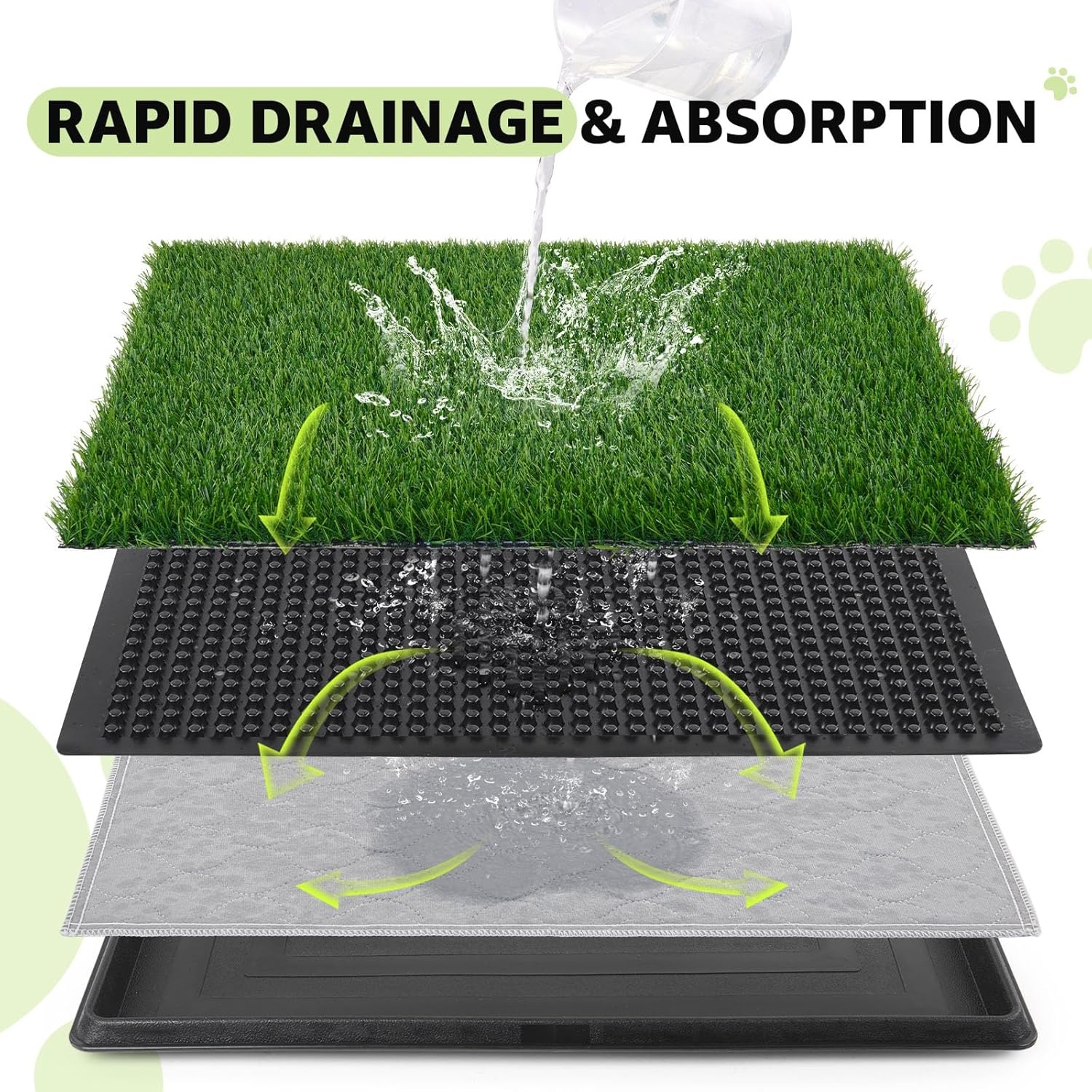 image:imageLOOBANI Dog Grass Pad with Tray Dog Litter Box with 2 Artificial Grass Pads Highly Absorbent Puppy Pad Potty Tray for Balcony Apartment Indoor Outdoor Use 16x20 Inch