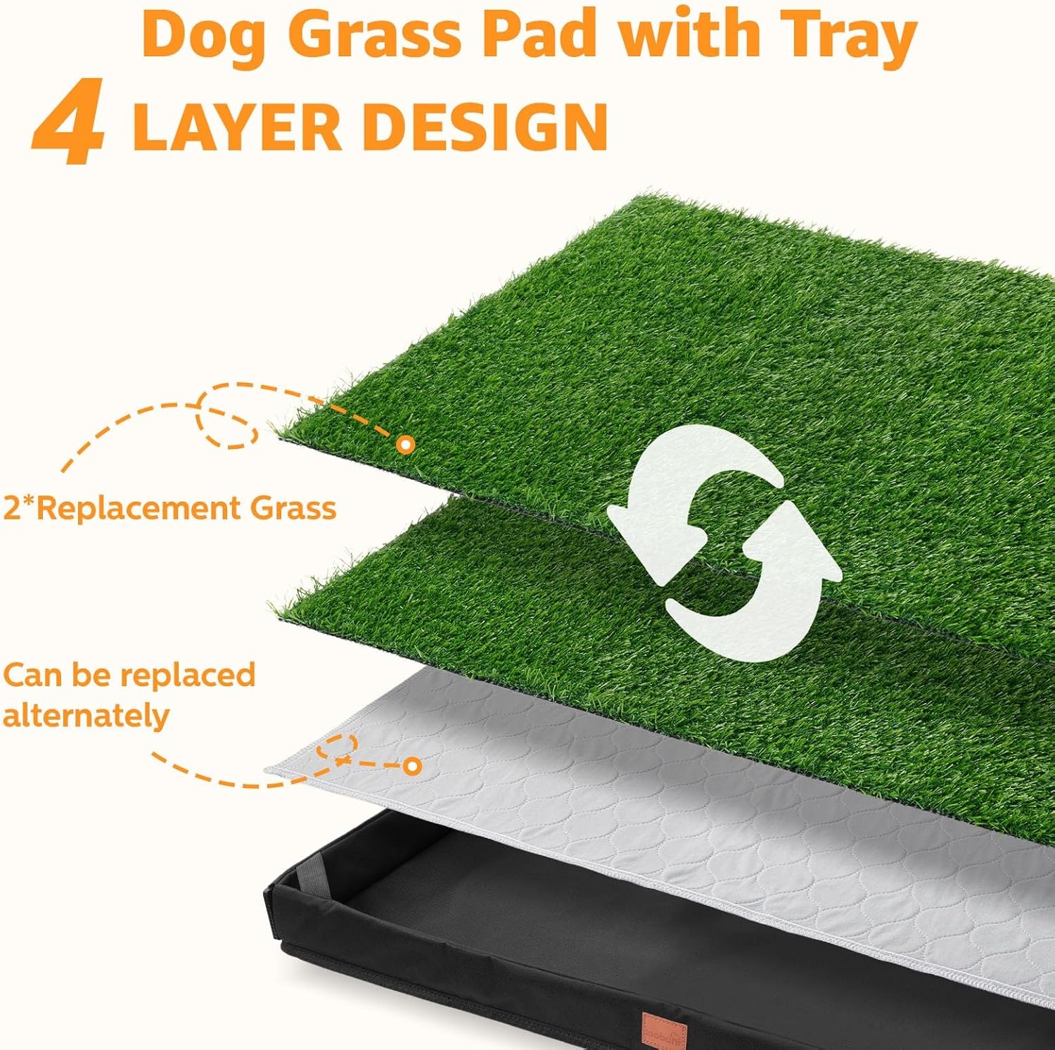 image:imageLOOBANI Dog Grass Pad with Tray Extra Large Lightweight Oxford Cloth Tray for Potty Training 472 314 in