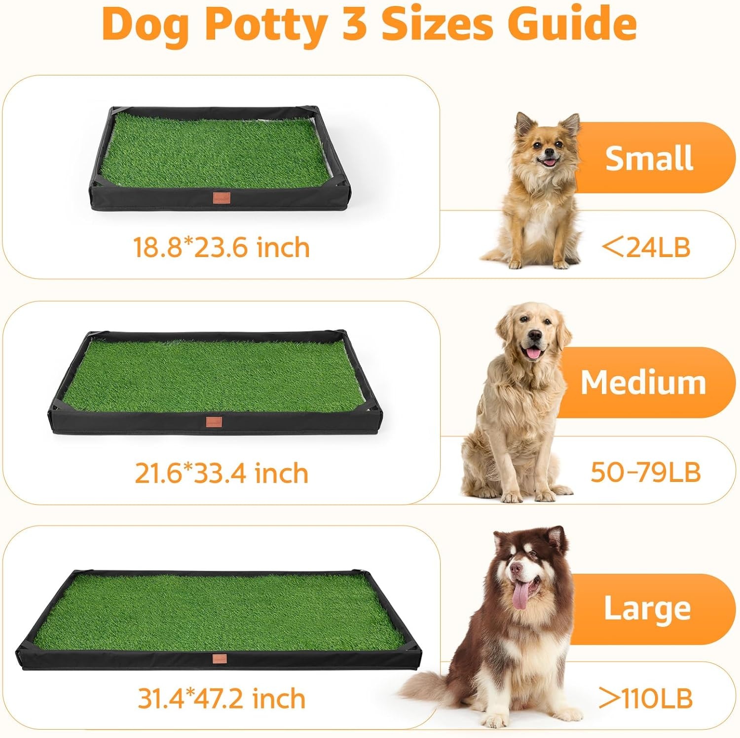 image:imageLOOBANI Dog Grass Pad with Tray Extra Large Lightweight Oxford Cloth Tray for Potty Training 472 314 in