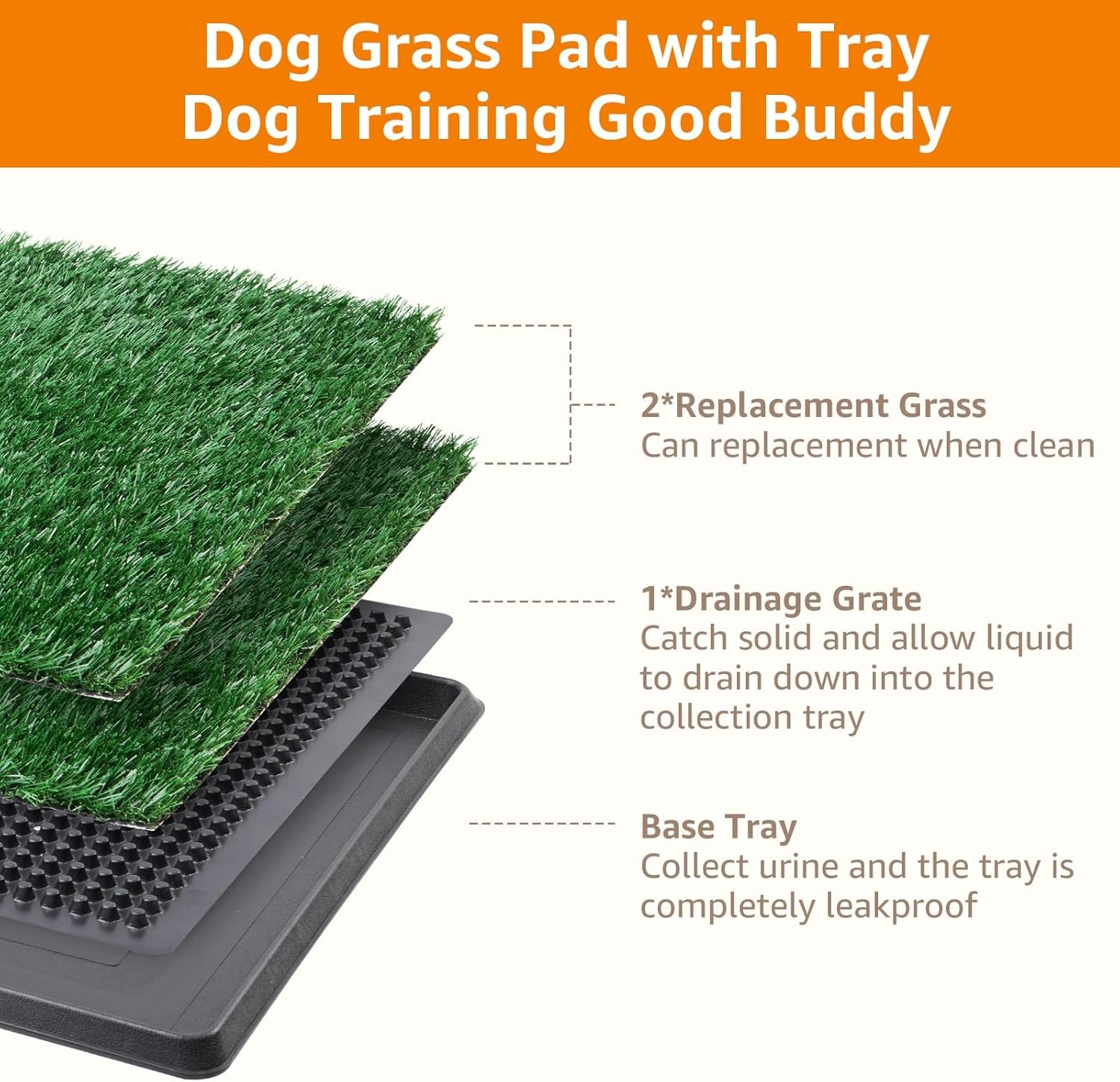 image:imageLOOBANI Dog Grass Pad with Tray Large Dog Litter Box Indoor Potty for Apartment and Patio Training with 2 Pack Grass Pee Pads for ReplacementTray Potty 45 29inchTray Potty 2025inch