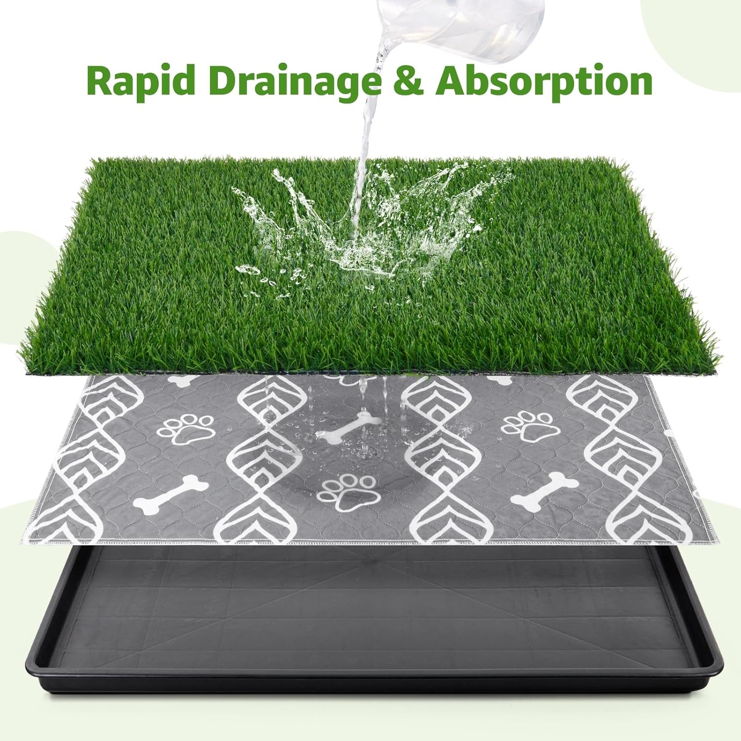 image:imageLOOBANI Large Dog Grass Pad with Tray 35x23in Dog Litter Box with 2 Artificial Grass Patch 2 Washable Pee Pads Quickly Absorbency Indoor Outdoor Potty for Patio Balcony Apartment Use3523 5Layer Potty System