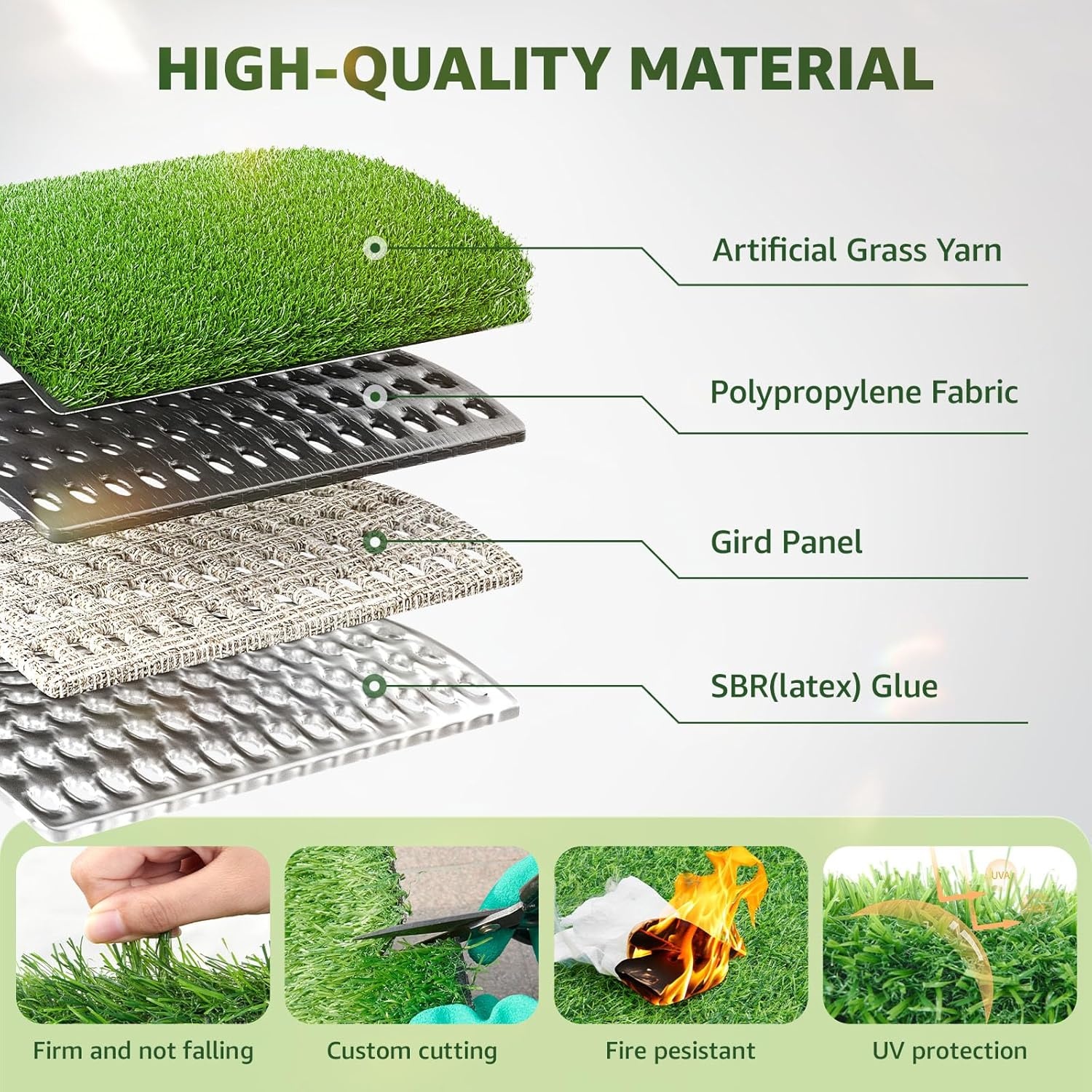 image:imageLOOBANI Synthetic Artificial Turf Artificial Grass for Dog Potty with Drainage Holes Fake Grass Rug for Garden Landscape Balcony Patio Backyard Decoration 3 Feet x 5 Feet6 Feet x 10 Feet