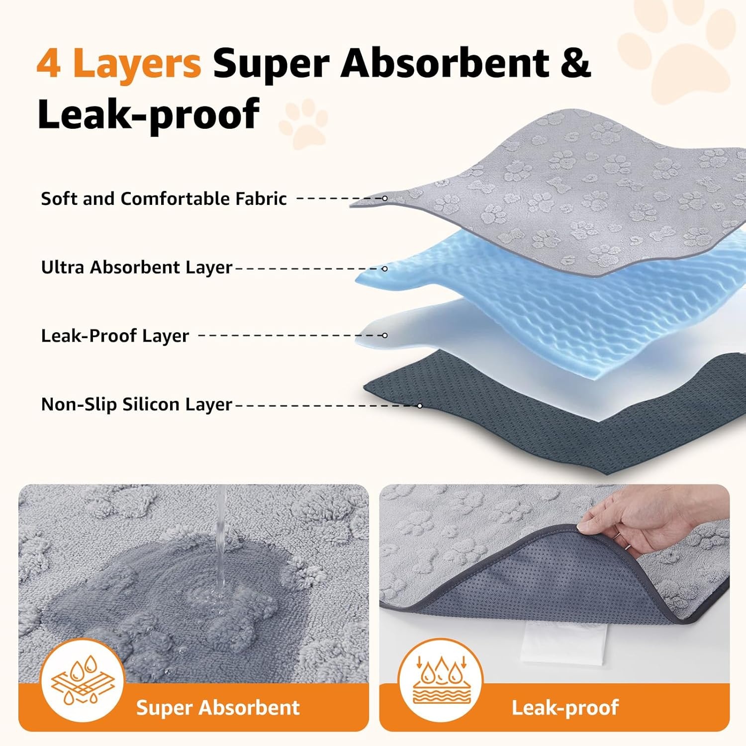 image:imageLOOBANI Washable Pee Pads for Dogs 36x48 2 Packs Extra Large Whelping Pads for Floor Playpen Super Absorbent Reusable Dog Mat Waterproof Puppy Pads for Incontinence HousebreakCrateGrayGrey Dog Element