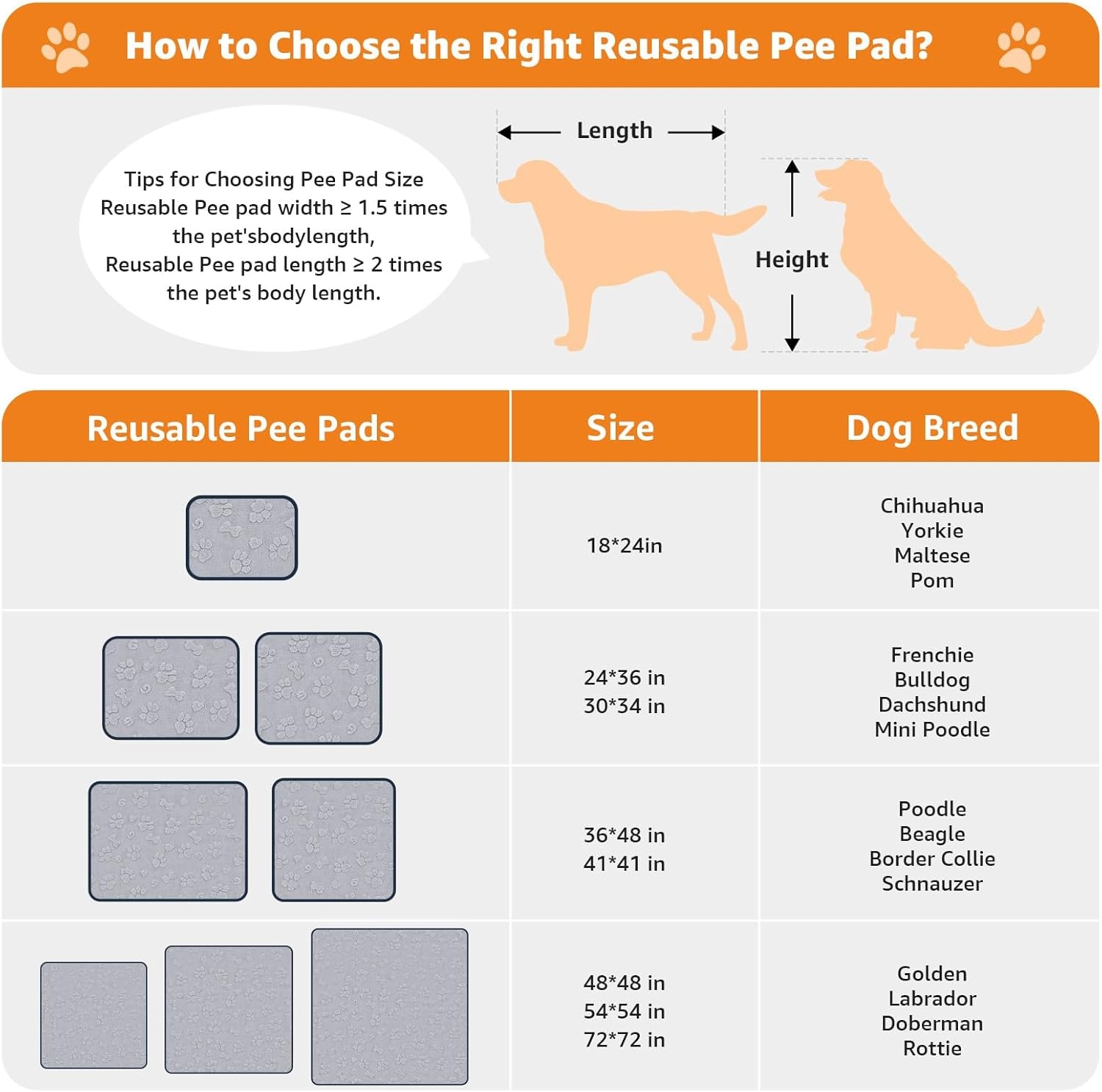 image:imageLOOBANI Washable Pee Pads for Dogs 36x48 2 Packs Extra Large Whelping Pads for Floor Playpen Super Absorbent Reusable Dog Mat Waterproof Puppy Pads for Incontinence HousebreakCrateGrayGrey Dog Element