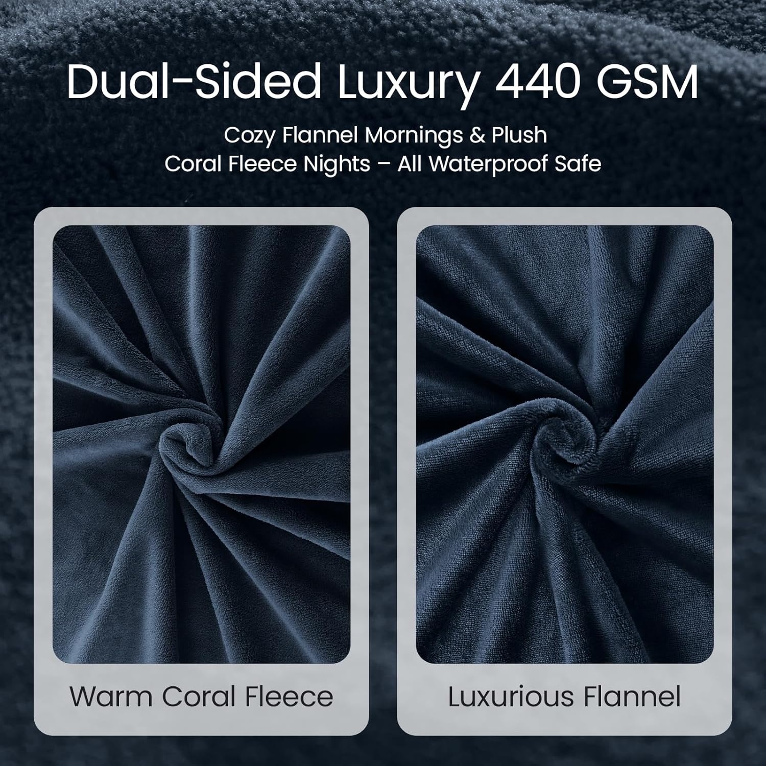 image:imageLOOBANI Waterproof Throw Blanket for Couch Reversible Leakproof Couch Blanket 40 x 60 Soft Coral Fleece Bed Blanket StainProof for Sofa Cover Pet Accidents Travel GreenBlue