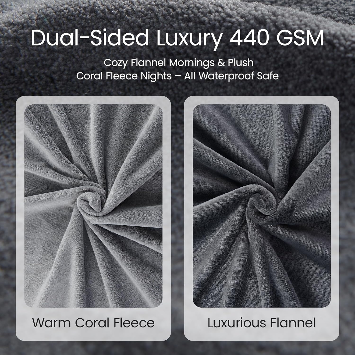 image:imageLOOBANI Waterproof Throw Blanket for Couch Reversible Leakproof Couch Blanket 40 x 60 Soft Coral Fleece Bed Blanket StainProof for Sofa Cover Pet Accidents Travel GreenGrey