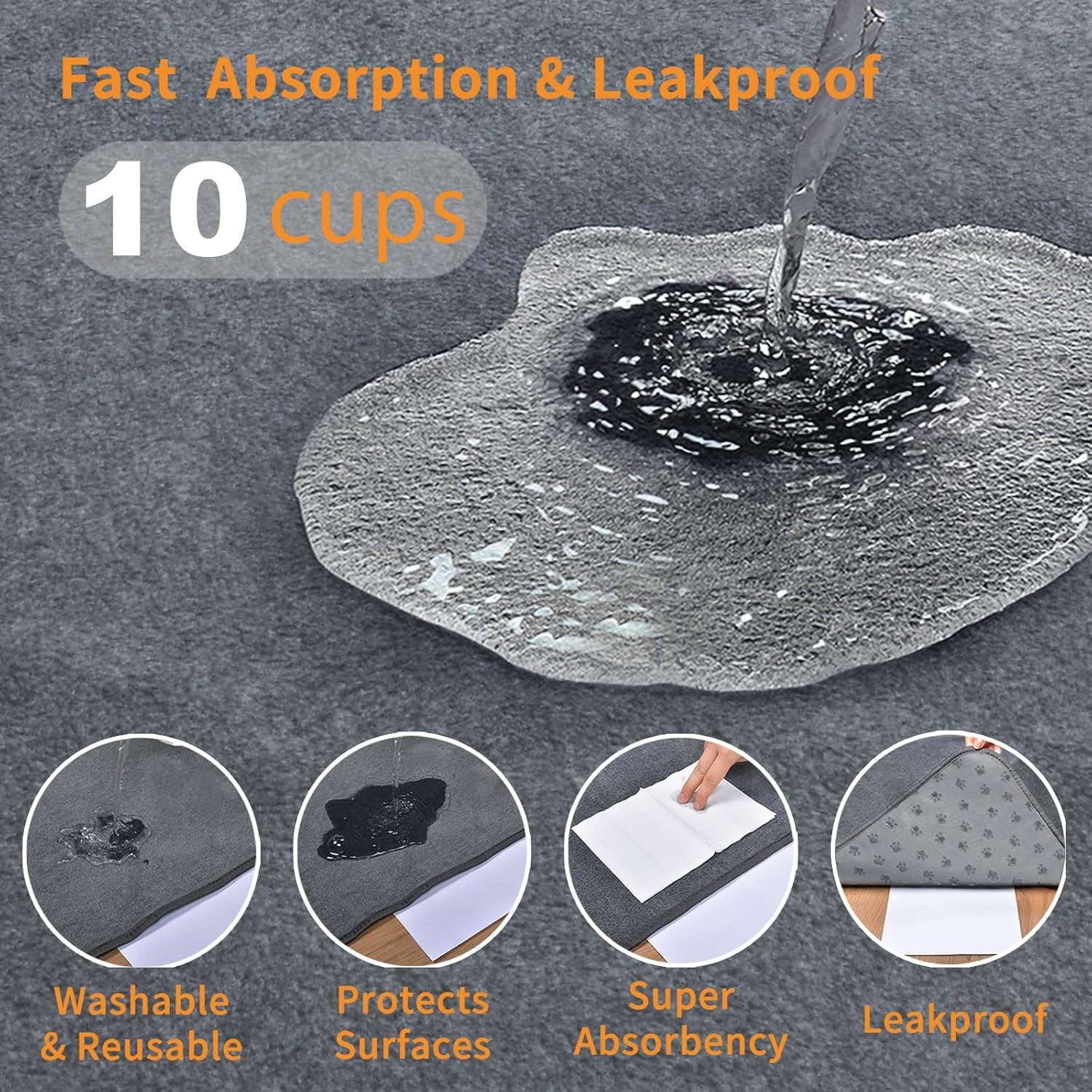 image:imageLOOBANI 2 Packs Extra Large Reusable Dog Mat for Floor NonSlip Washable Pee Pads for Dogs Fast Absorbent Pet Whelping Pads Puppy Playpen Mat for Incontinence Housebreak Crate 72x72inGray3641Pack of 2 Gray